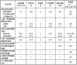 ����Ѻ����Ƶ�����������������ͣ����𼦡�����ֹȼ��ľ��...